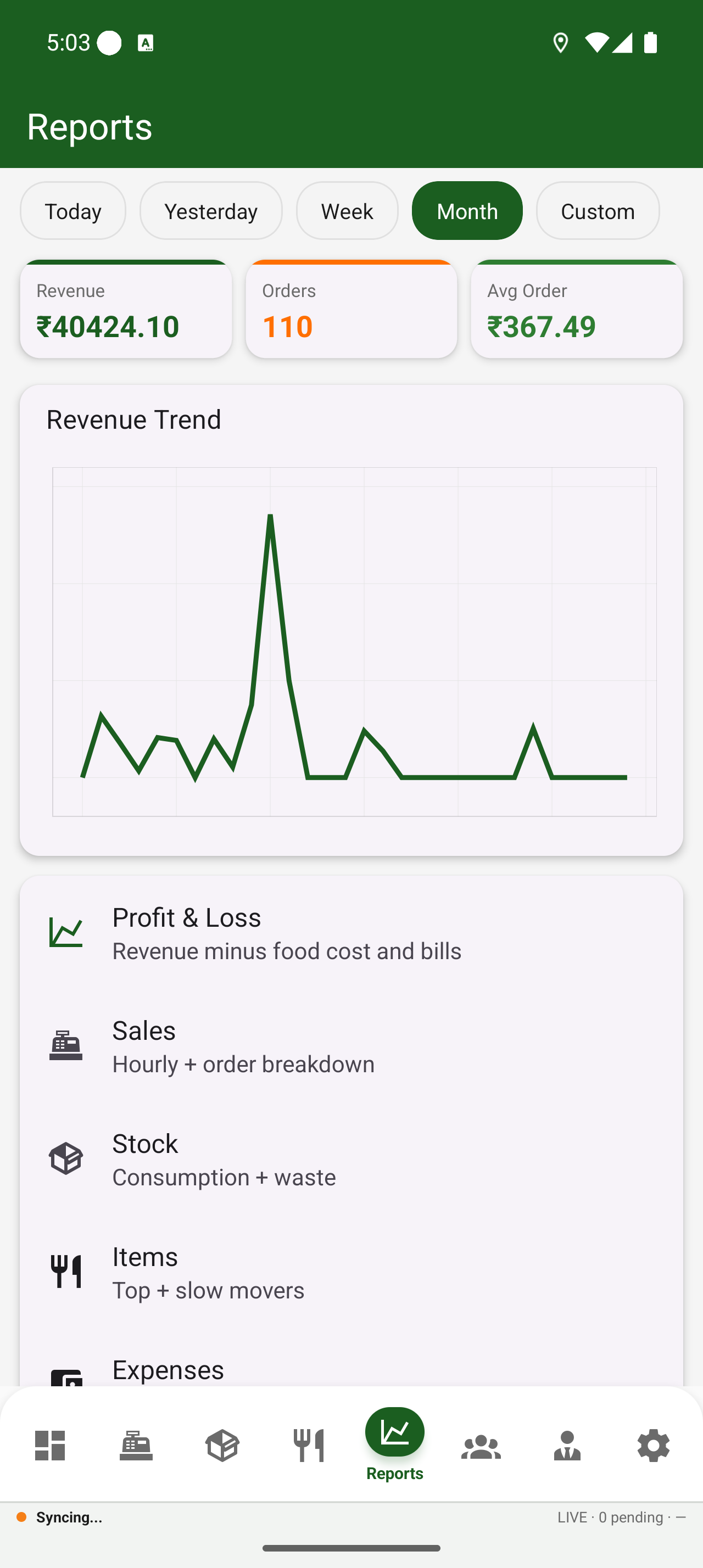 Sales Reports